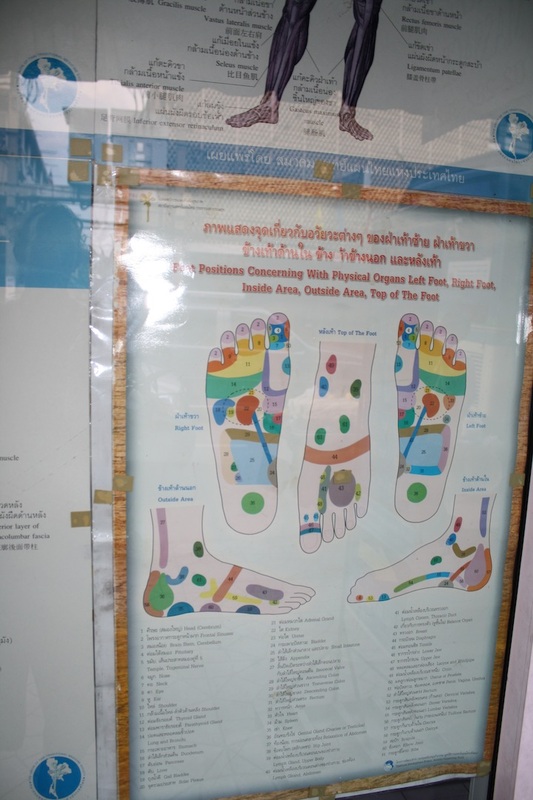Thailand 221